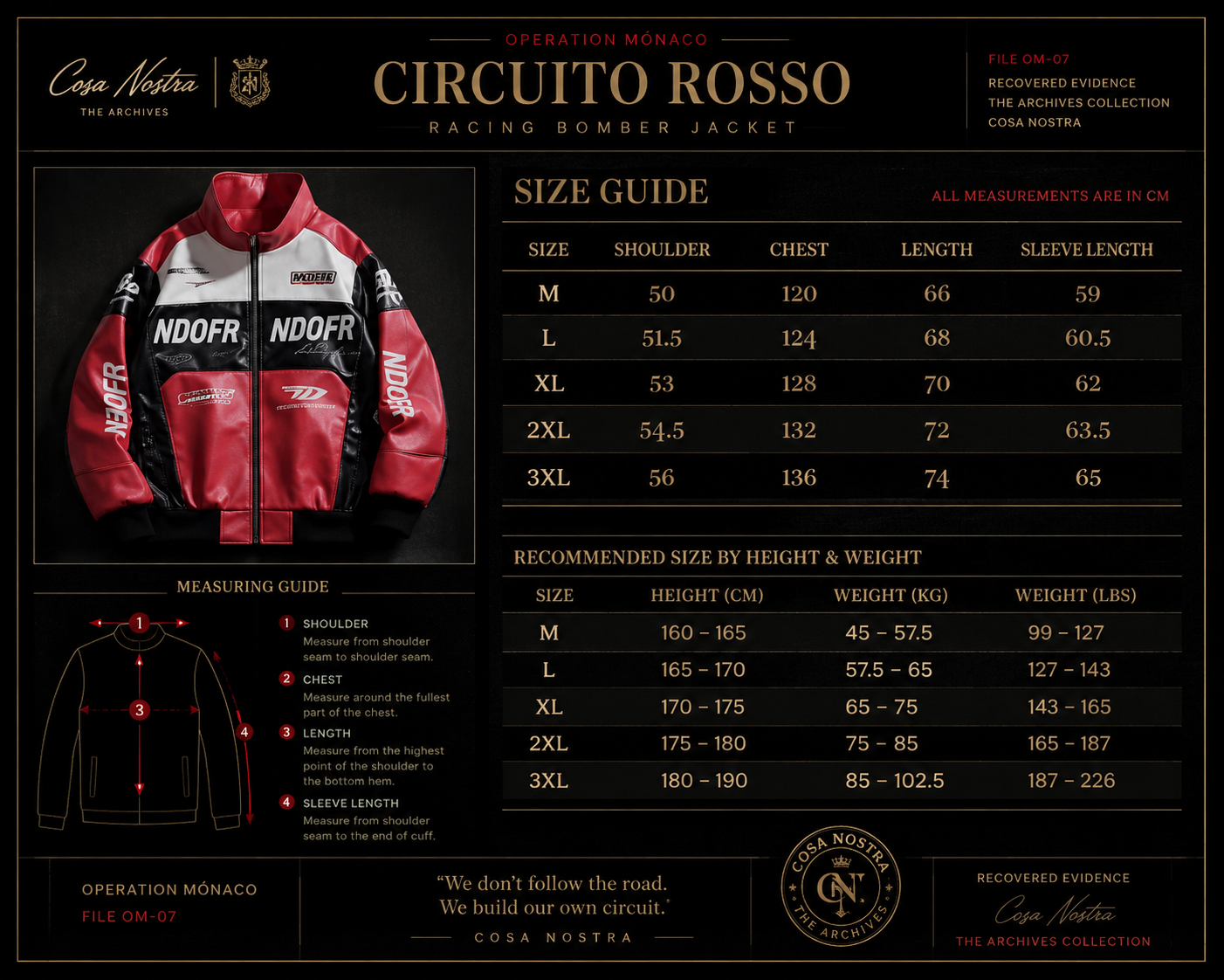CIRCUITO VERDE